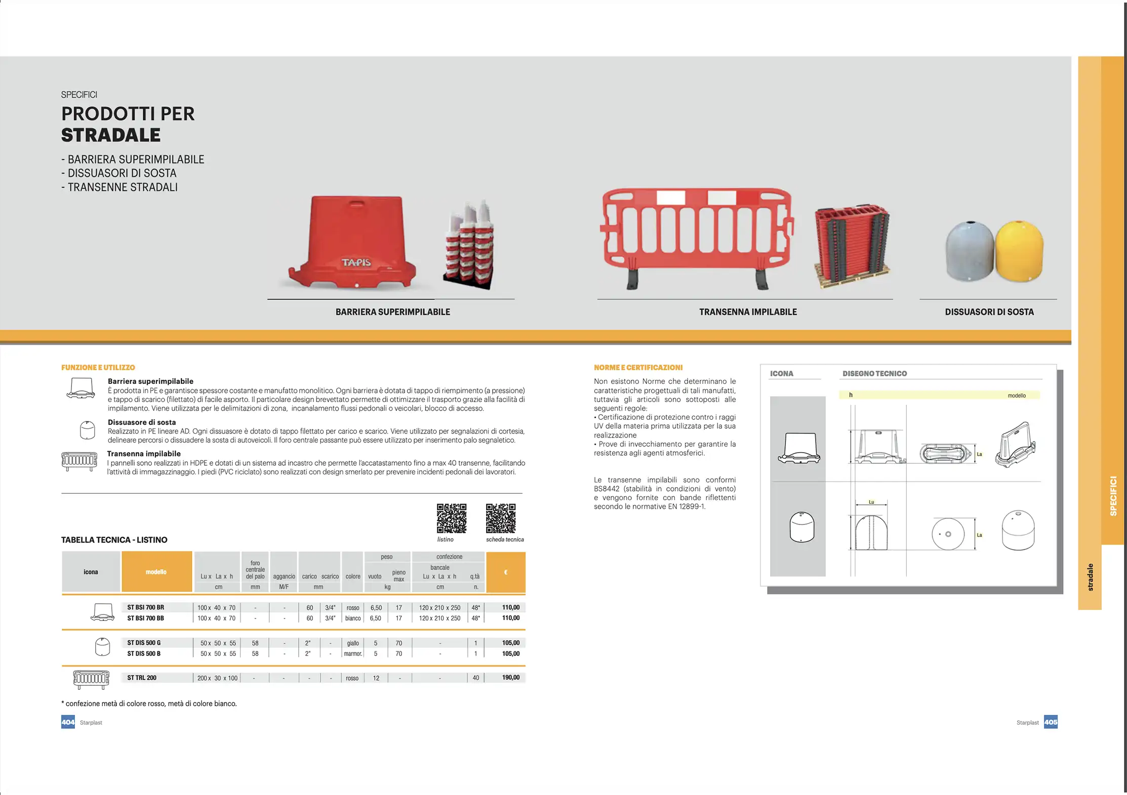 New Jersey Starplast